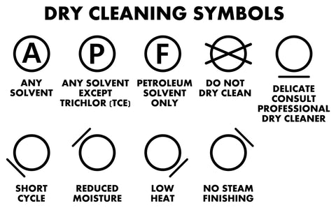 Follow Laundry Symbols to Extend the Life of Your Wardrobe